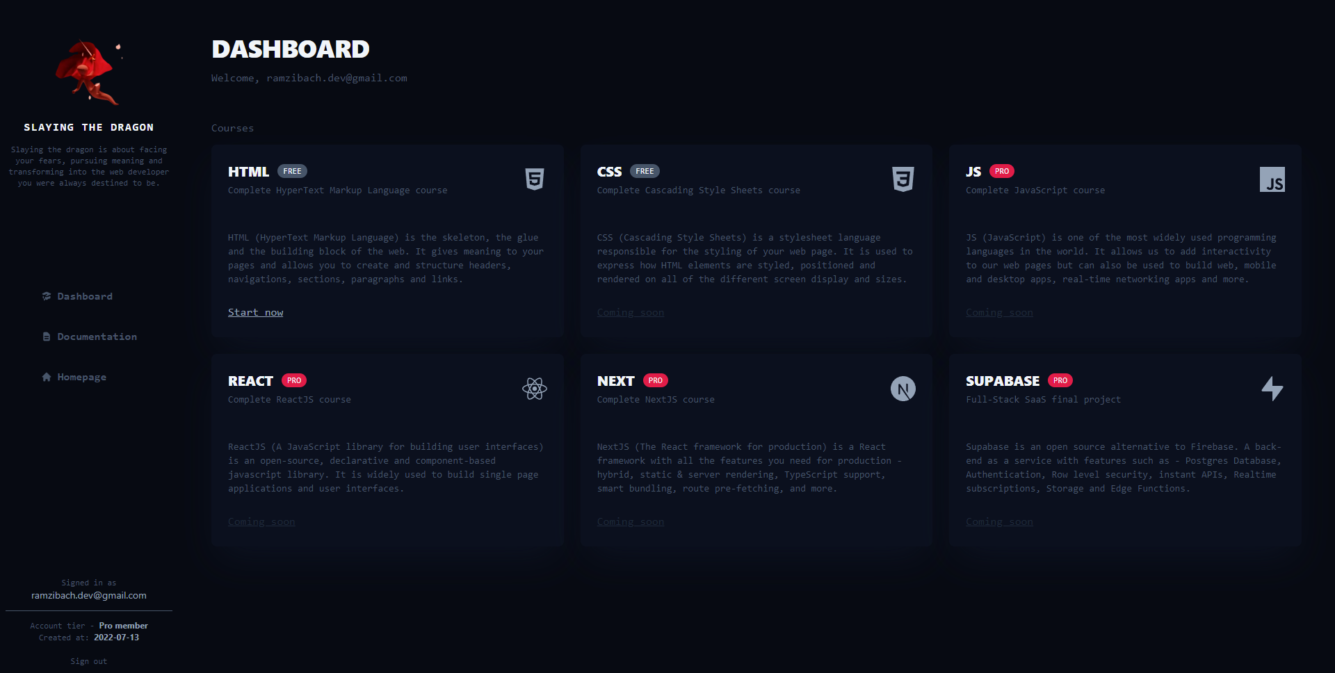 Slaying the Dragon dashboard