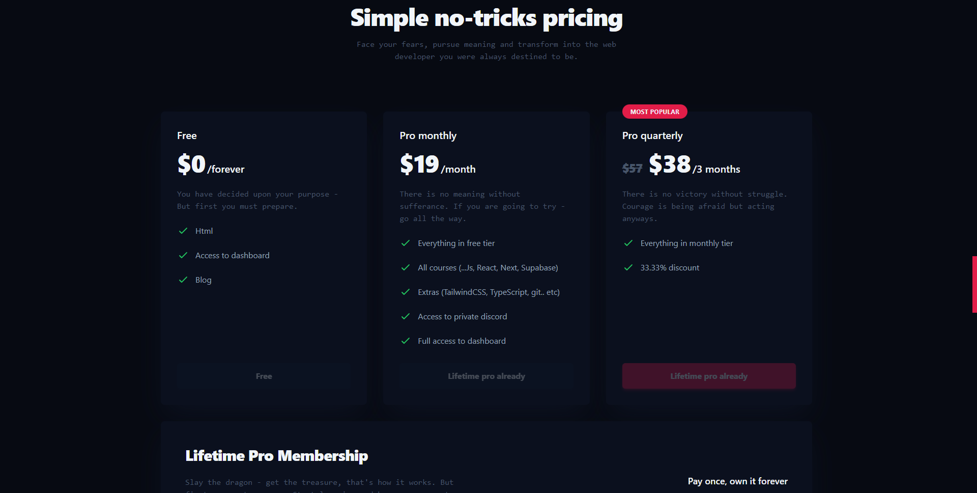 Slaying the Dragon pricing